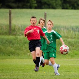 U12-es bajnoki mérkõzés, Fõnix Gödöllõ-BLA